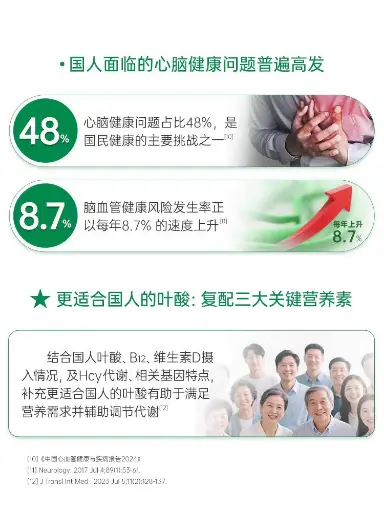 维叶清久美牌维生素D维生素B12叶酸片 500mg*30片