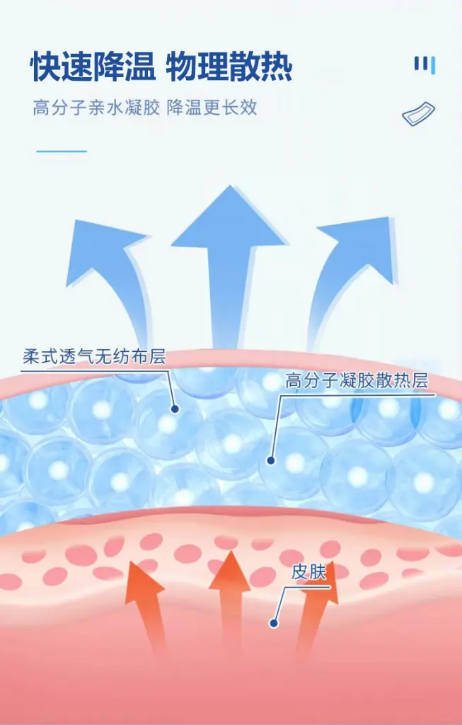 冷敷贴_05.webp
