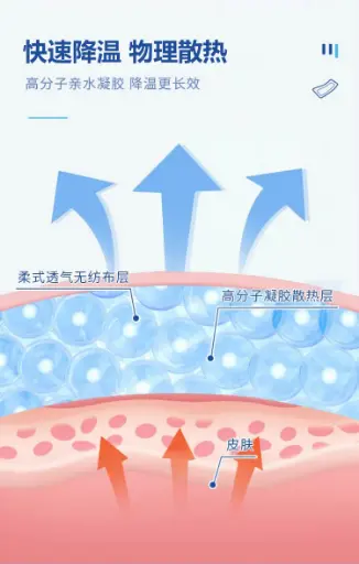 冰敷贴 10贴/盒