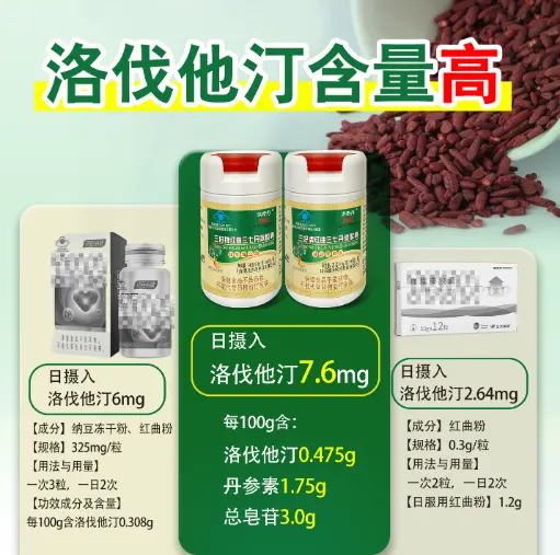 三好牌红曲三七丹参胶囊 0.4克/粒*60粒/瓶*2 瓶/盒