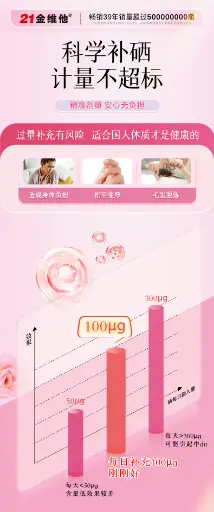 21金维他®KKS®硒咀嚼片