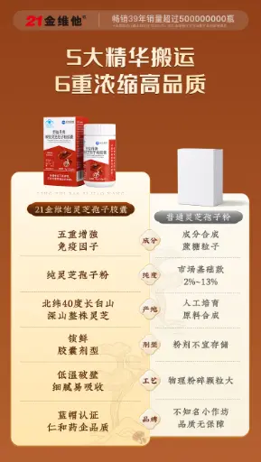 舒益丹牌破壁灵芝孢子粉胶囊